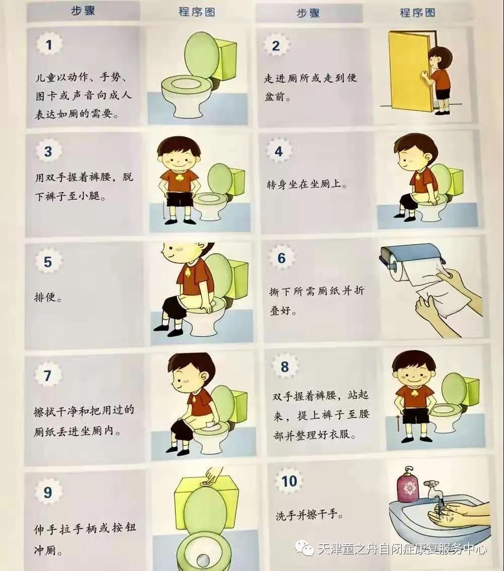 天津自闭症机构
